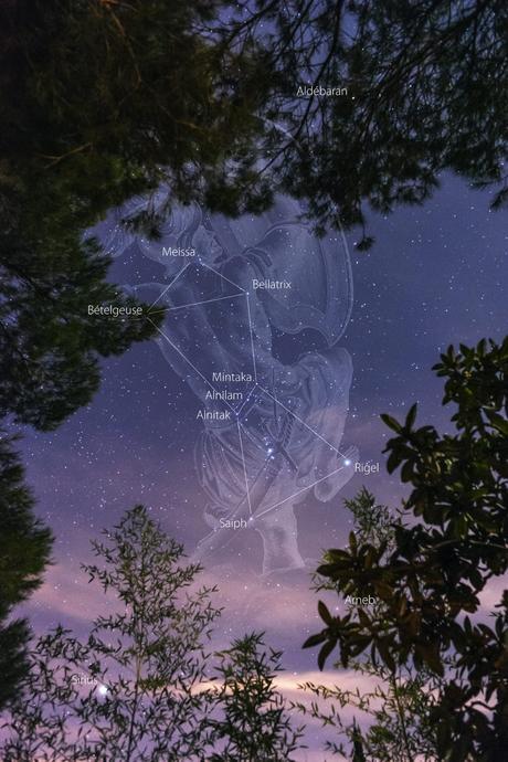 Les plus beaux rendez-vous astronomiques en décembre