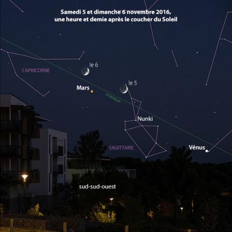 Les plus beaux rendez-vous astronomiques en novembre Les plus beaux rendez-vous astronomiques en novembre