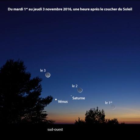 Les plus beaux rendez-vous astronomiques en novembre Les plus beaux rendez-vous astronomiques en novembre