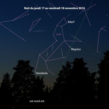 Les plus beaux rendez-vous astronomiques en novembre Les plus beaux rendez-vous astronomiques en novembre