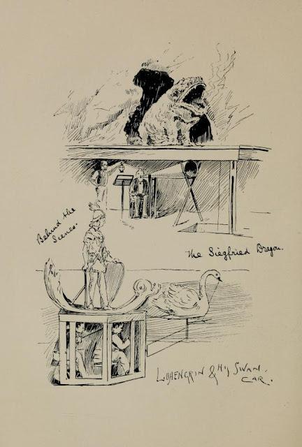 Machines et effets spéciaux à Bayreuth: le cygne, le dragon, la forge vus de l'arrière-scène