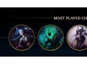 statistiques saison 2016 League Legends sont disponibles