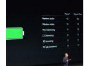 iPhone bientôt meilleure autonomie batterie