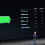 iPhone : bientôt une meilleure autonomie de batterie ?