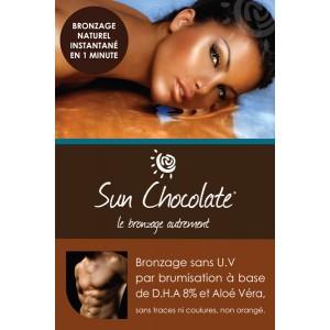 bienfait massage chocolat