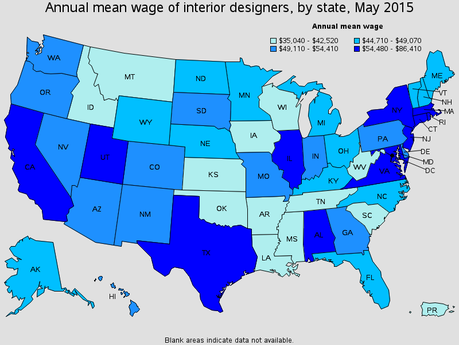 Interior Design Salary