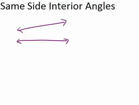 Same Side Interior Angles
