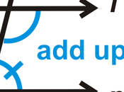 Consecutive Interior Angles