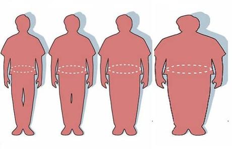 Minceur & Régime : astuces pour maigrir vite et bien  groupe pour une santé