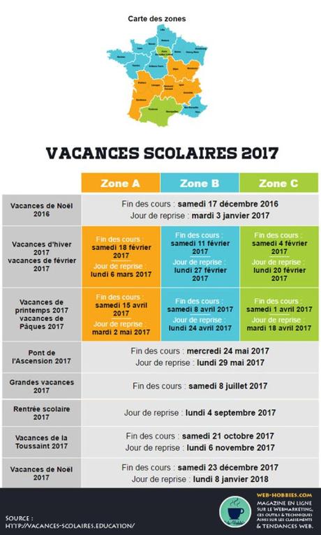 Les TOUTES 8 vacances scolaires 2017 officielles en France