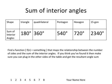 Sum Of Interior Angles
