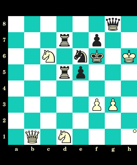 Lancement officiel de Chesstips, les échecs par mail - Photo © Chess & Strategy