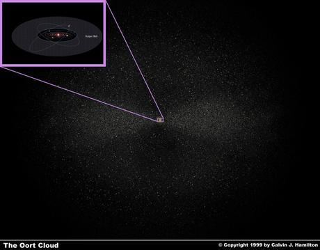 L’étoile Gliese 710 se dirige tout droit vers notre Système solaire