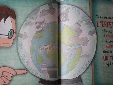 La voiture du futur. Pierre RUAUD et Virginie ROCHEDREUX - 2016 (Dès 4 ans)