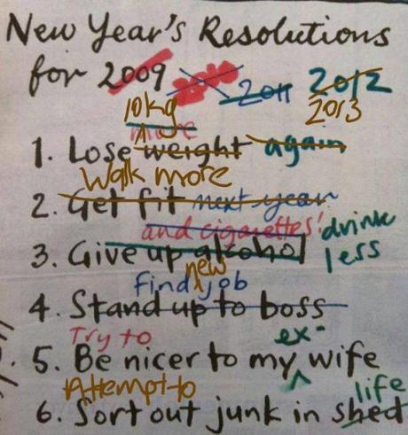 22 bonnes résolutions pour réussir l’année !