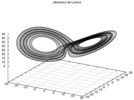# 1/313 - Otto et l'attracteur étrange
