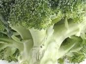 NUTRITION: Lutéine légumes verts pour garder l'esprit clair Frontiers Aging Neuroscience