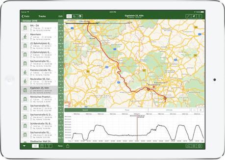 Pado le traqueur d’activités GPS bien pensé