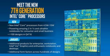 Intel complète sa gamme de processeurs Kaby Lake