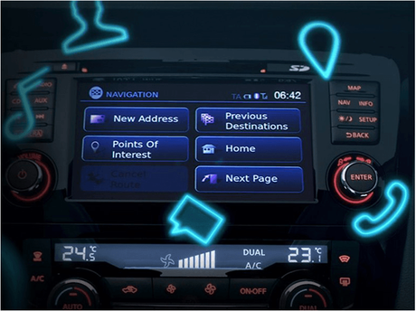 Les annonces du CES2017 de Las Vegas ! #CES2017