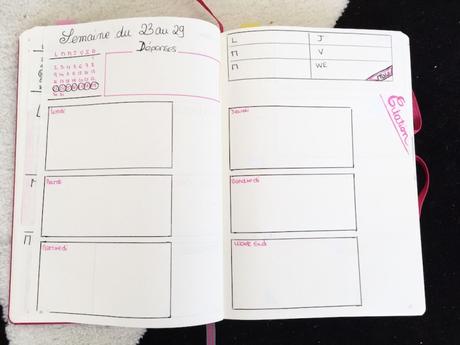 Bullet Journal : Janvier 2017