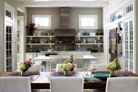Best Colors For Kitchens