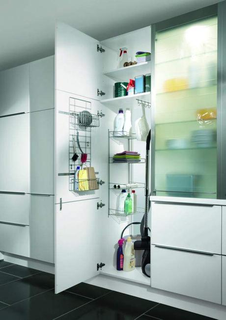 Modern Kitchen Cabinets Nyc