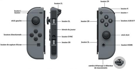 Présentation de « Switch », la console de jeux trois en un de Nintendo qui sortira en mars 2017