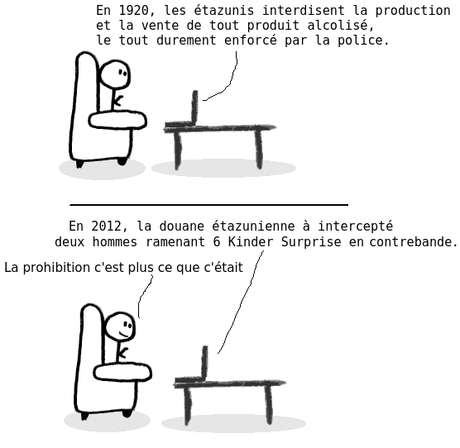 Gribouillage 199 : Braver l’interdit.