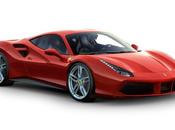 ​Ferrari prix rêve