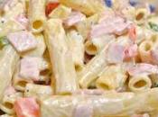 Pâte fromage jambon avec cookeo