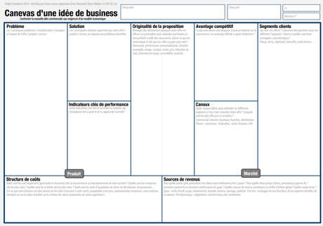 Un p’ti canevas pour finir la semaine ?