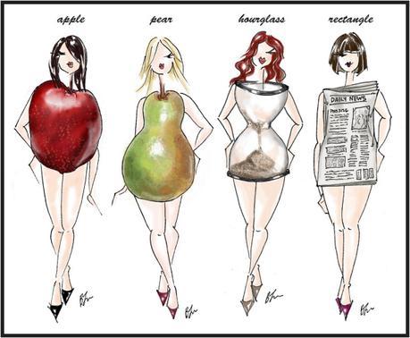 Pear-Shaped (En Forme De Poire)