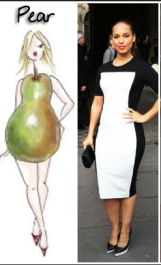 Pear-Shaped (En Forme De Poire)