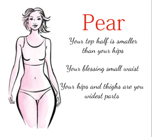 Pear-Shaped (En Forme De Poire)