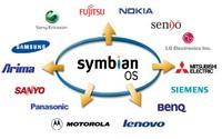 Symbian