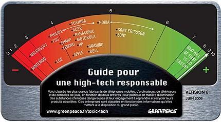 La 8ème édition du Guide pour une hi-tech responsable fait place aux enjeux climatiques. Seules 2 entreprises obtiennent la moyenne !