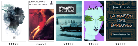 Bilan mensuel · janvier 2017