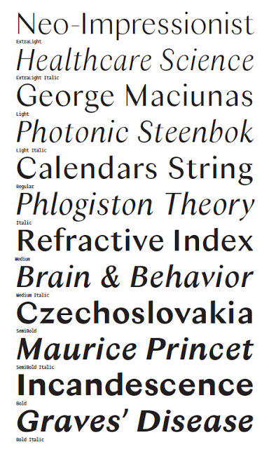 Des nouvelles du front typographique français