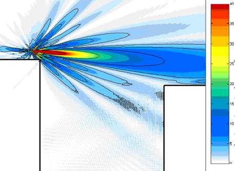 Antennes relais, le business de la discorde