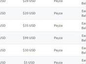 Comment faire l’argent grâce MyPayingAds