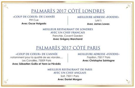Meilleurs restaurants Paris Londres Guide LEBEY 2017