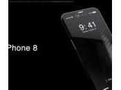 iPhone prix supérieur 1000 tout tactile meilleure batterie