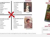 Comment devenir Super Commercial astuces (Partie