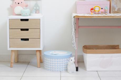 Dans la chambre de Willow