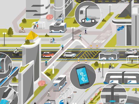 Dataviz and vector illustration by Florian Sänger
