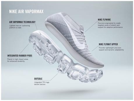 Nike Air Vapormax : Closer Look | À Découvrir