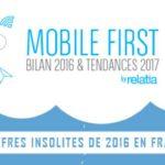 Infographie : chiffres-clés du mobile en France en 2016, prévisions 2017