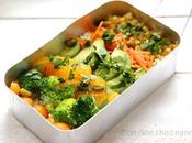 Buddah bowl coloré vitaminé