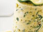 Flan courgettes avec cookeo
